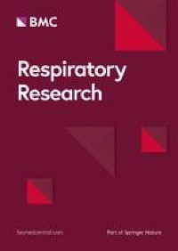 Lower myostatin and higher MUC1 levels are associated with better response to mepolizumab and omalizumab in asthma: a protein–protein interaction analyses