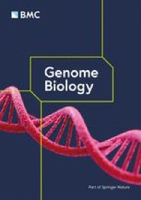 DNA methylation modulated genetic variant effect on gene transcriptional regulation