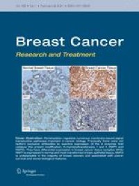 Presence of crown-like structures in breast adipose tissue; differences between healthy controls, BRCA1/2 gene mutation carriers and breast cancer patients