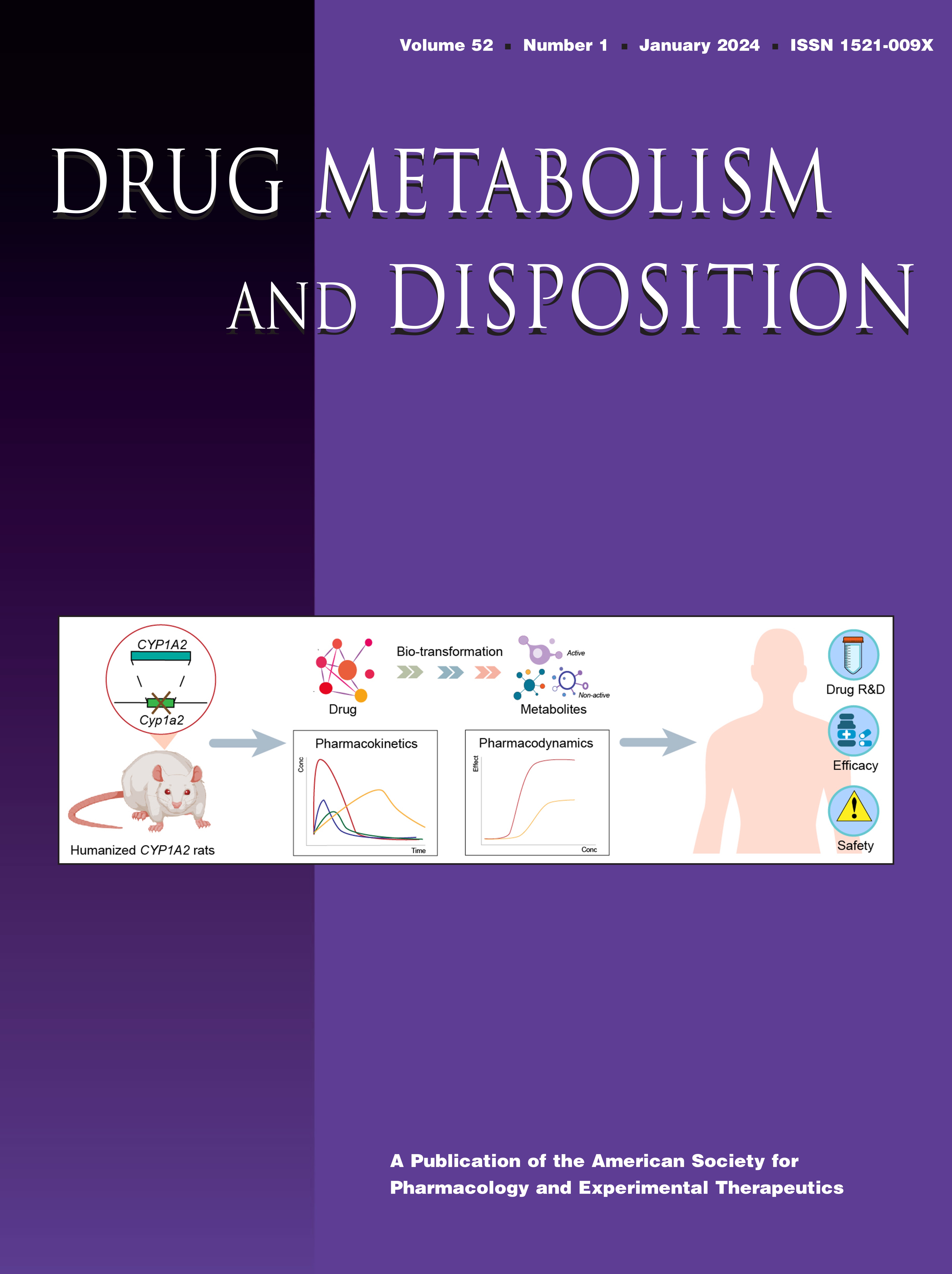 Pharmacokinetic Models Scaled Up from Humanized Liver Mouse Data Can Account for Drug Monitoring Results of Atomoxetine and Its 4-Hydroxylated and N-Demethylated Metabolites in Pediatric Patients Genotyped for Cytochrome P450 2D6 [Articles]