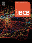Corrigendum to “GOLGI: cancer cell fate control” [Int. J. Biochem. Cell Biol. 145 (2022) 106174]