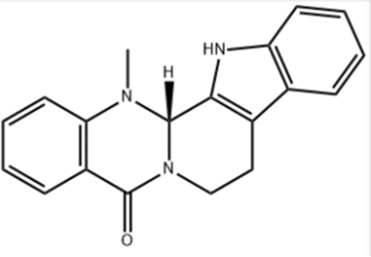 Effects of evodiamine on ROS/TXNIP/NLRP3 pathway against gouty arthritis