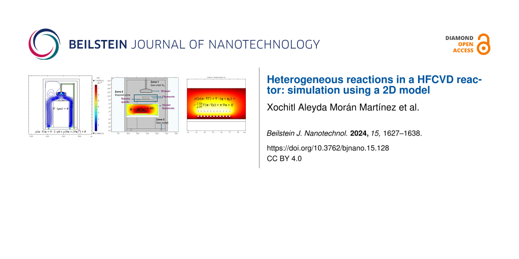 Heterogeneous reactions in a HFCVD reactor: simulation using a 2D model