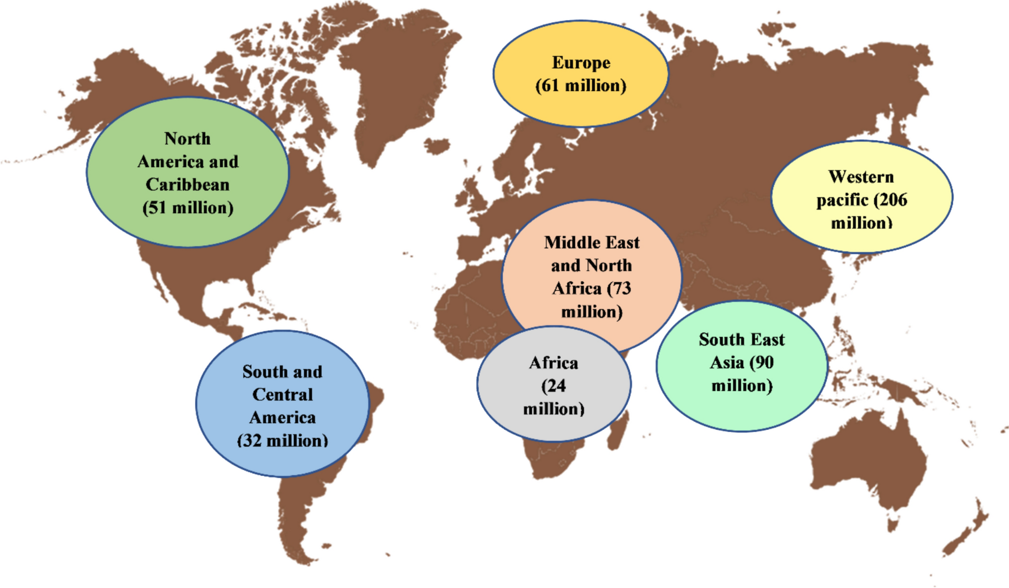 In-vitro and in-silico analysis of phytoconstituents of  as an antidiabetic agent