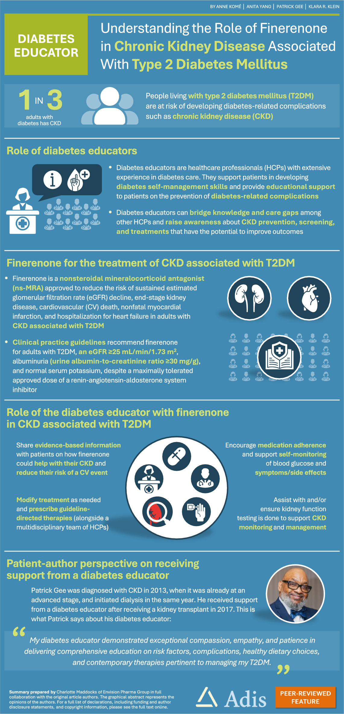 Diabetes Educators: Understanding the Role of Finerenone in Chronic Kidney Disease Associated with Type 2 Diabetes Mellitus