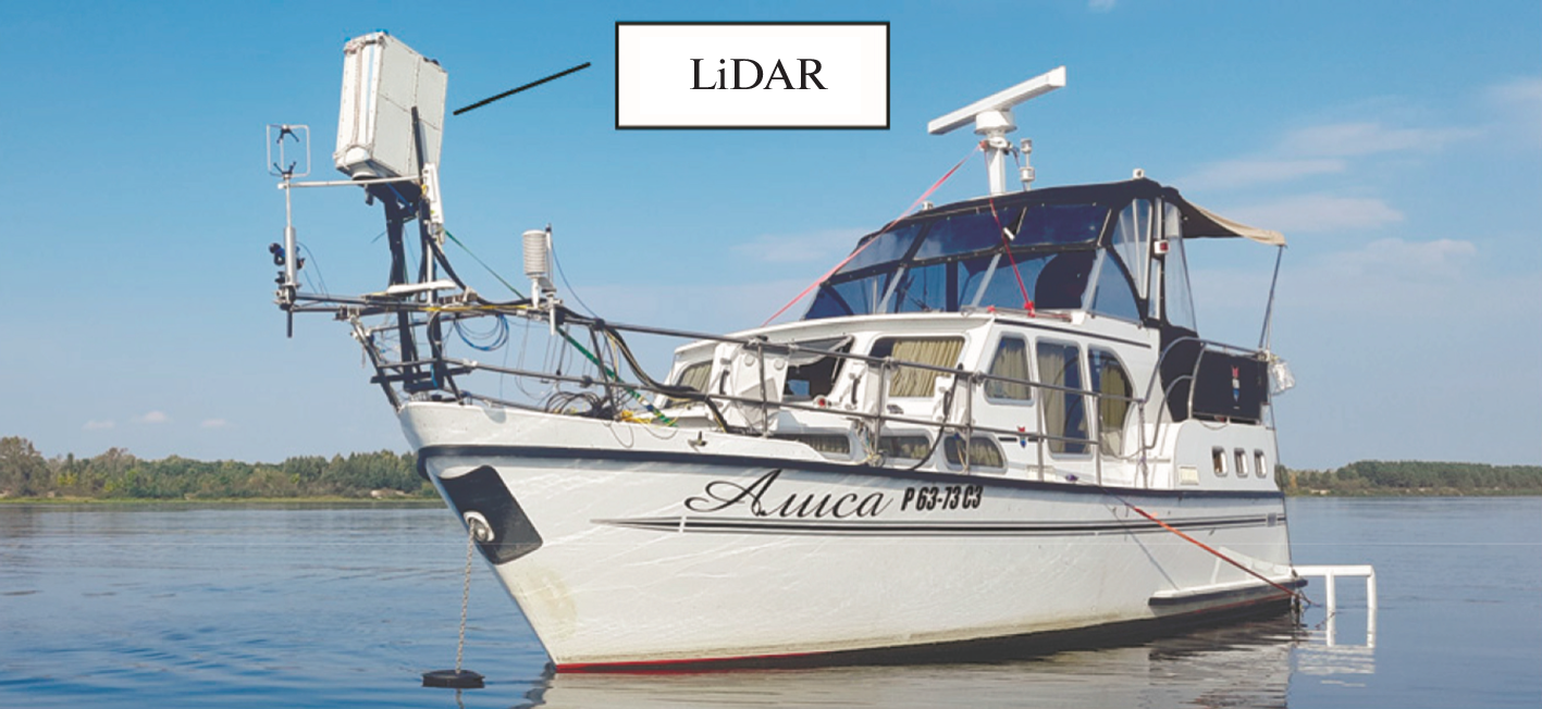 Spatial Variability of Bio-Optical Characteristics in the Upper Water Layer of the Middle Volga in September 2023 Based on Lidar Data