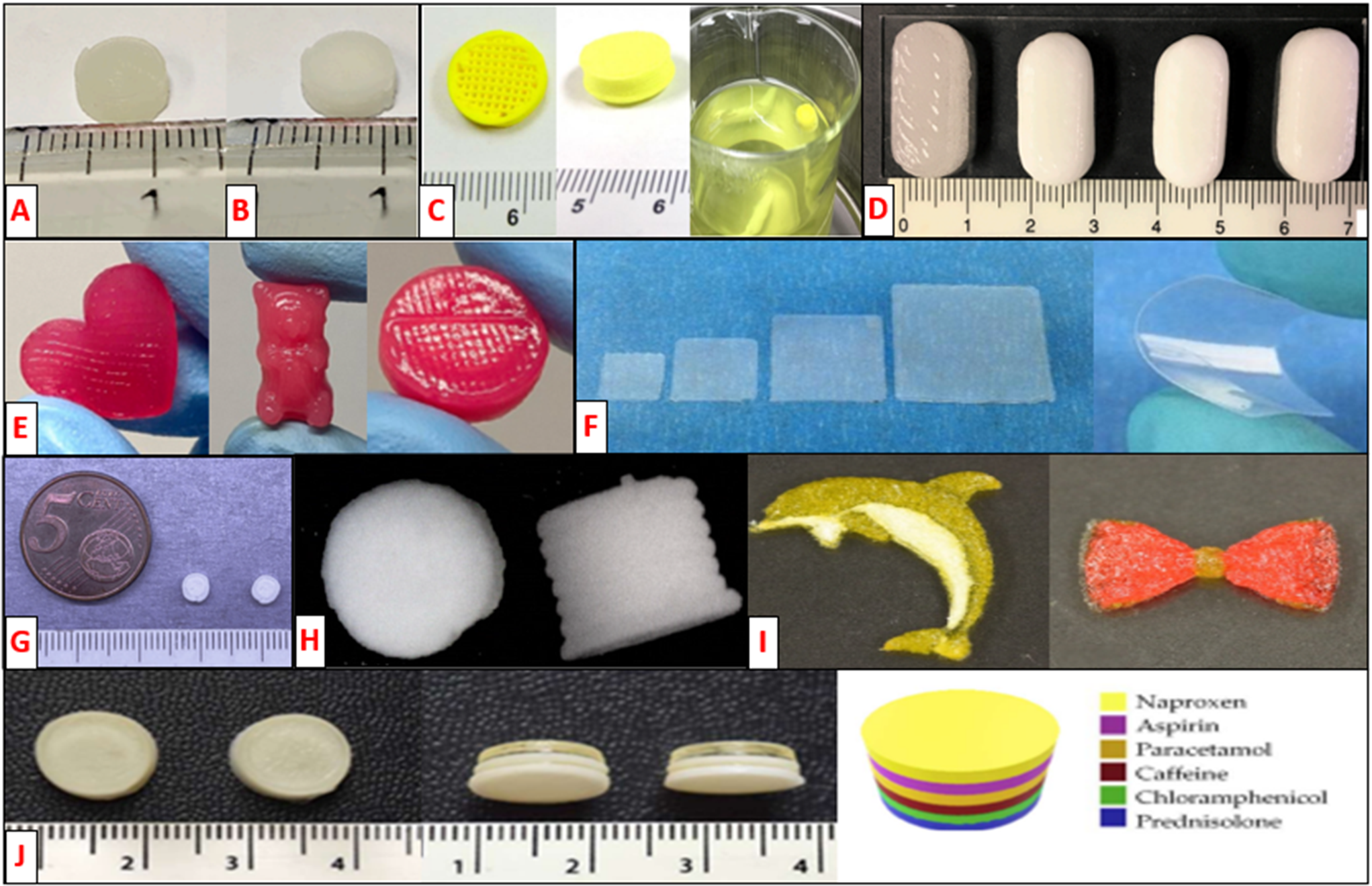 A framework for conducting clinical trials involving 3D printing of medicines at the point-of-care