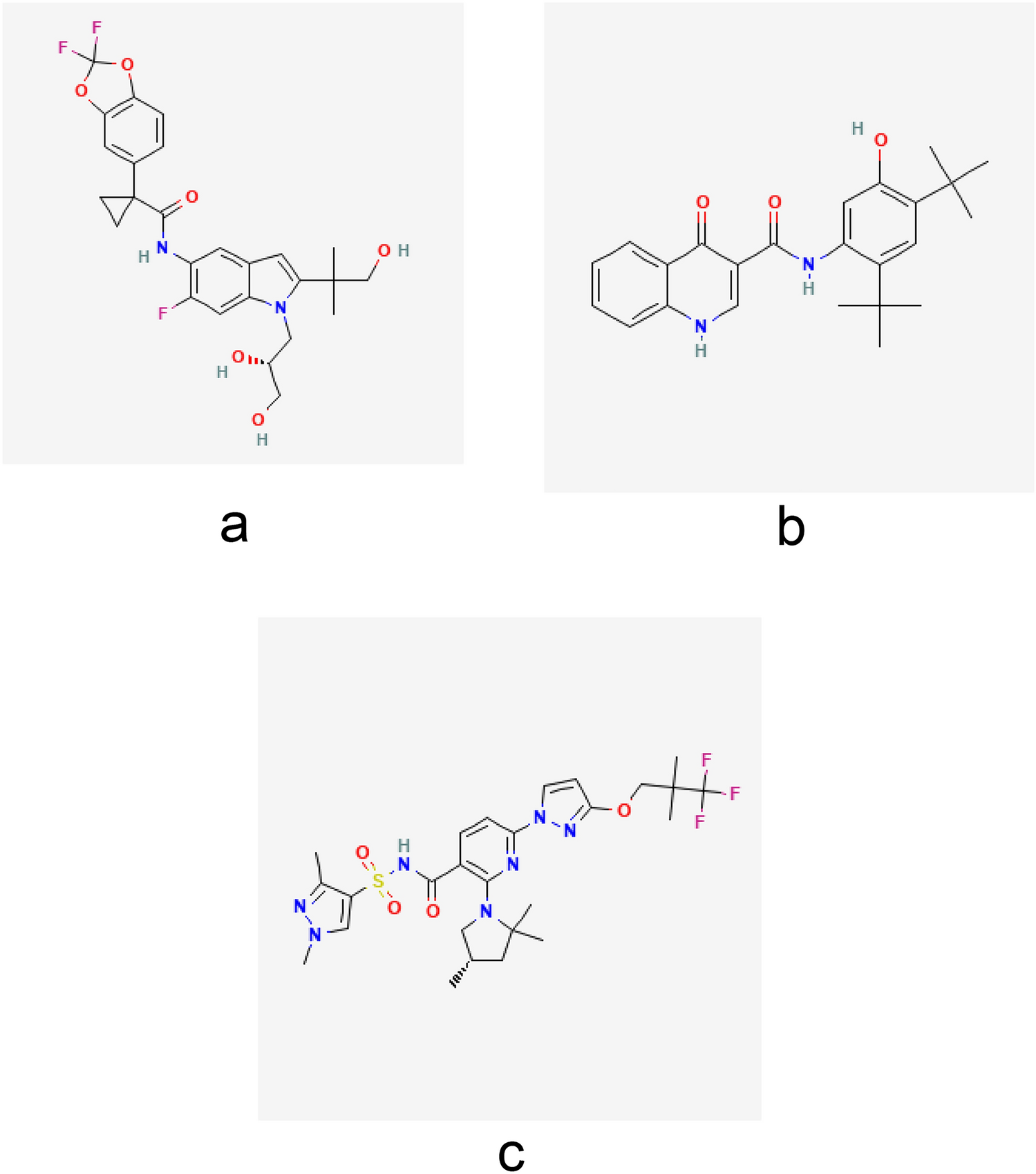 Green thin-layer chromatography‒densitometric method for the determination of elexacaftor, tezacaftor, and ivacaftor simultaneously in pharmaceutical preparation and spiked human plasma