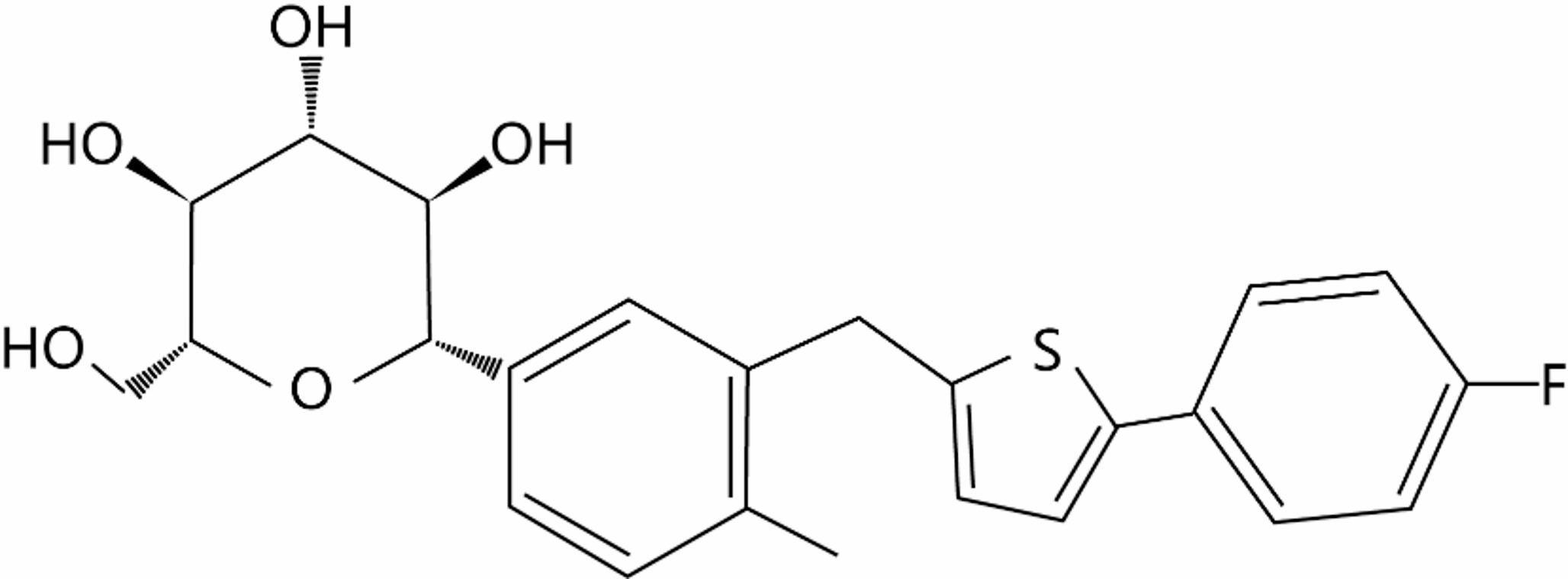 Potential anticancer effects of sodium-glucose cotransporter protein 2 (SGLT2) inhibitors Canagliflozin and Dapagliflozin