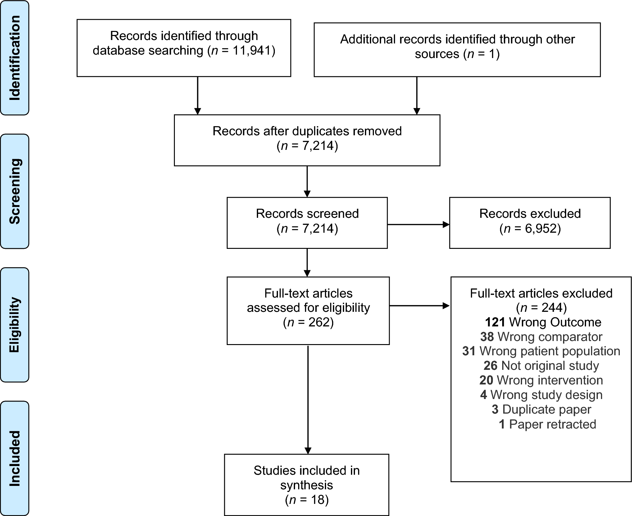 The diagnostic accuracy of point-of-care ultrasound in shock: a systematic review and meta-analysis
