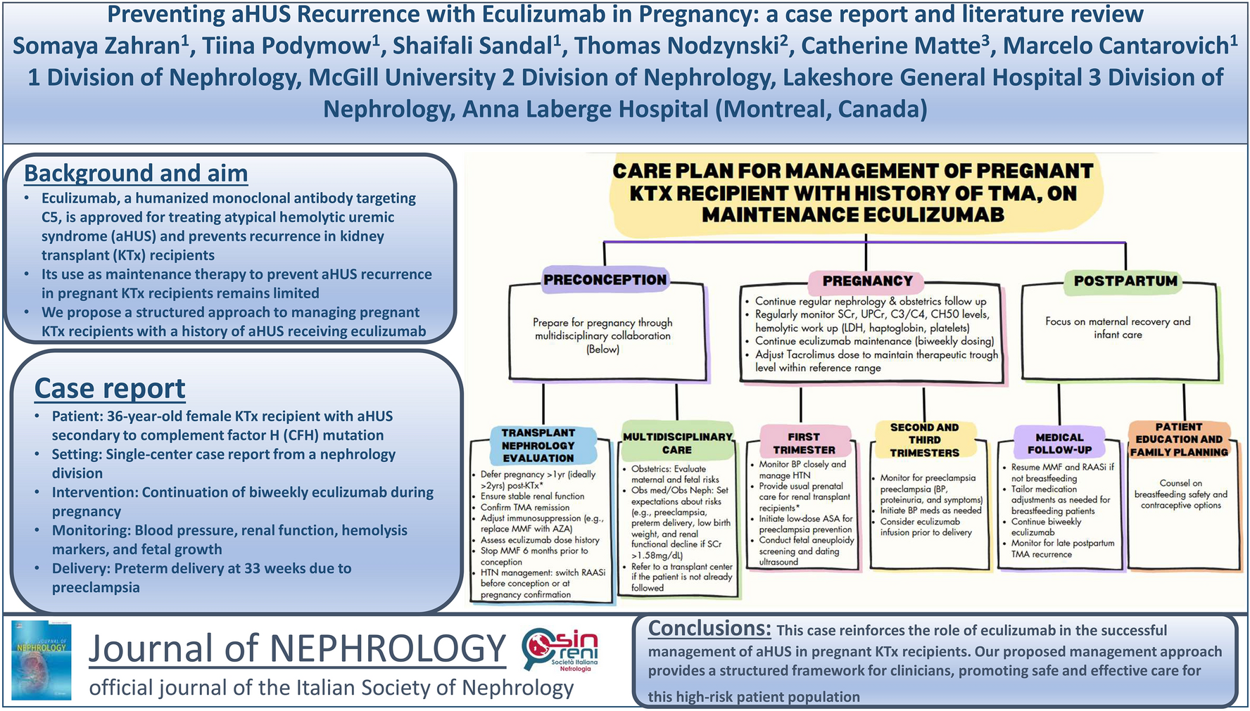 Approach to the prevention of atypical hemolytic uremic syndrome recurrence using eculizumab in a pregnant kidney transplant recipient with complement factor H gene mutation: a case report and literature review