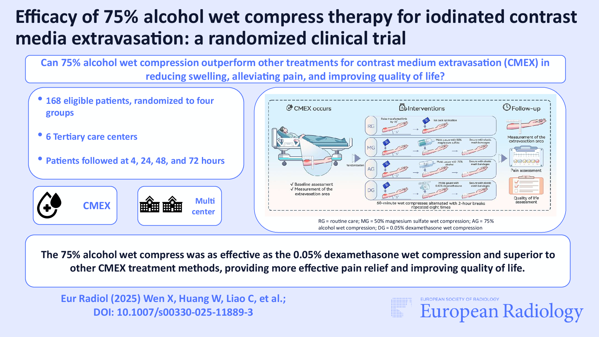 Efficacy of 75% alcohol wet compress therapy for iodinated contrast media extravasation: a randomized controlled trial