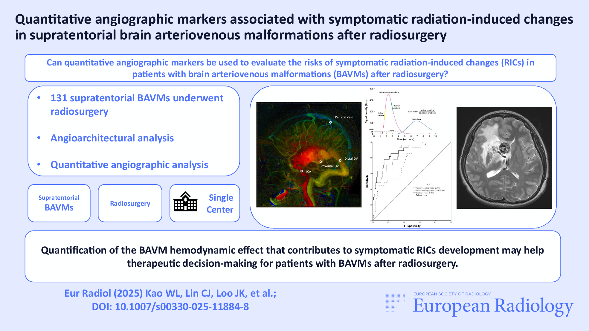 Quantitative angiographic markers associated with symptomatic radiation-induced changes in supratentorial brain arteriovenous malformations after radiosurgery