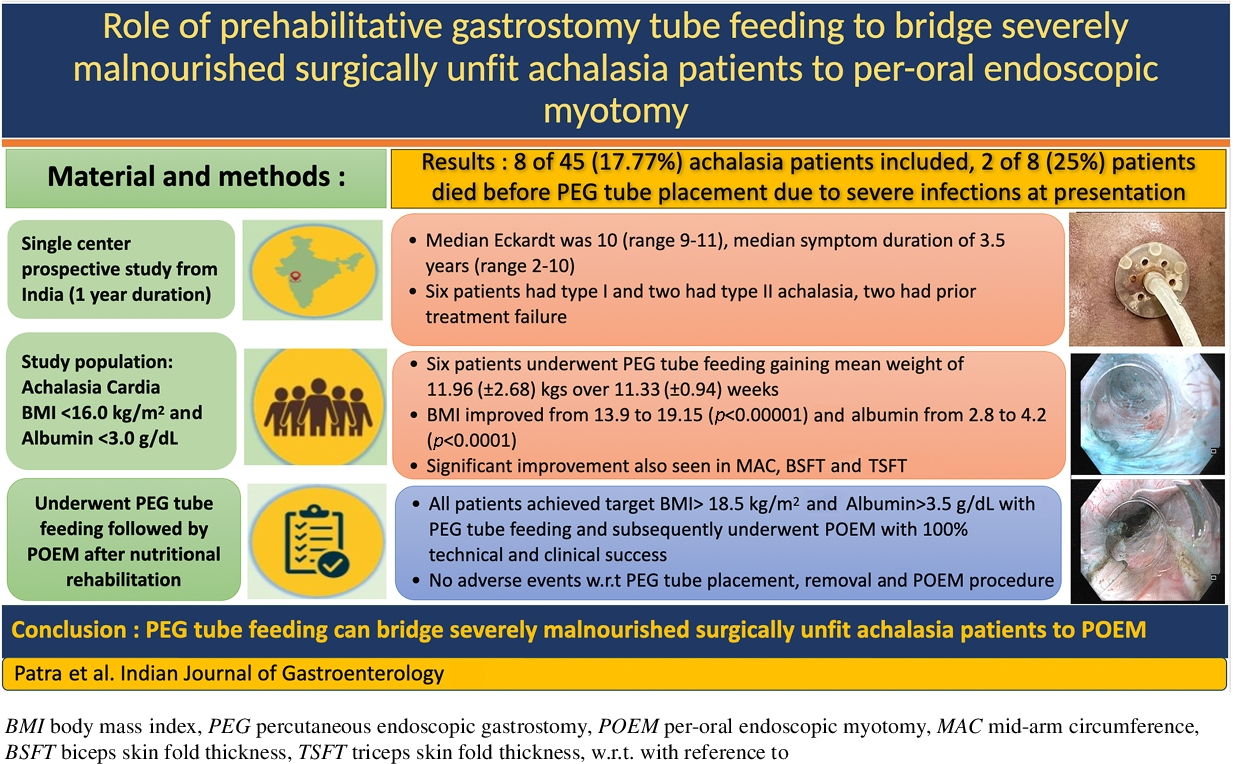 Role of prehabilitative gastrostomy tube feeding to bridge severely malnourished surgically unfit achalasia patients to per-oral endoscopic myotomy
