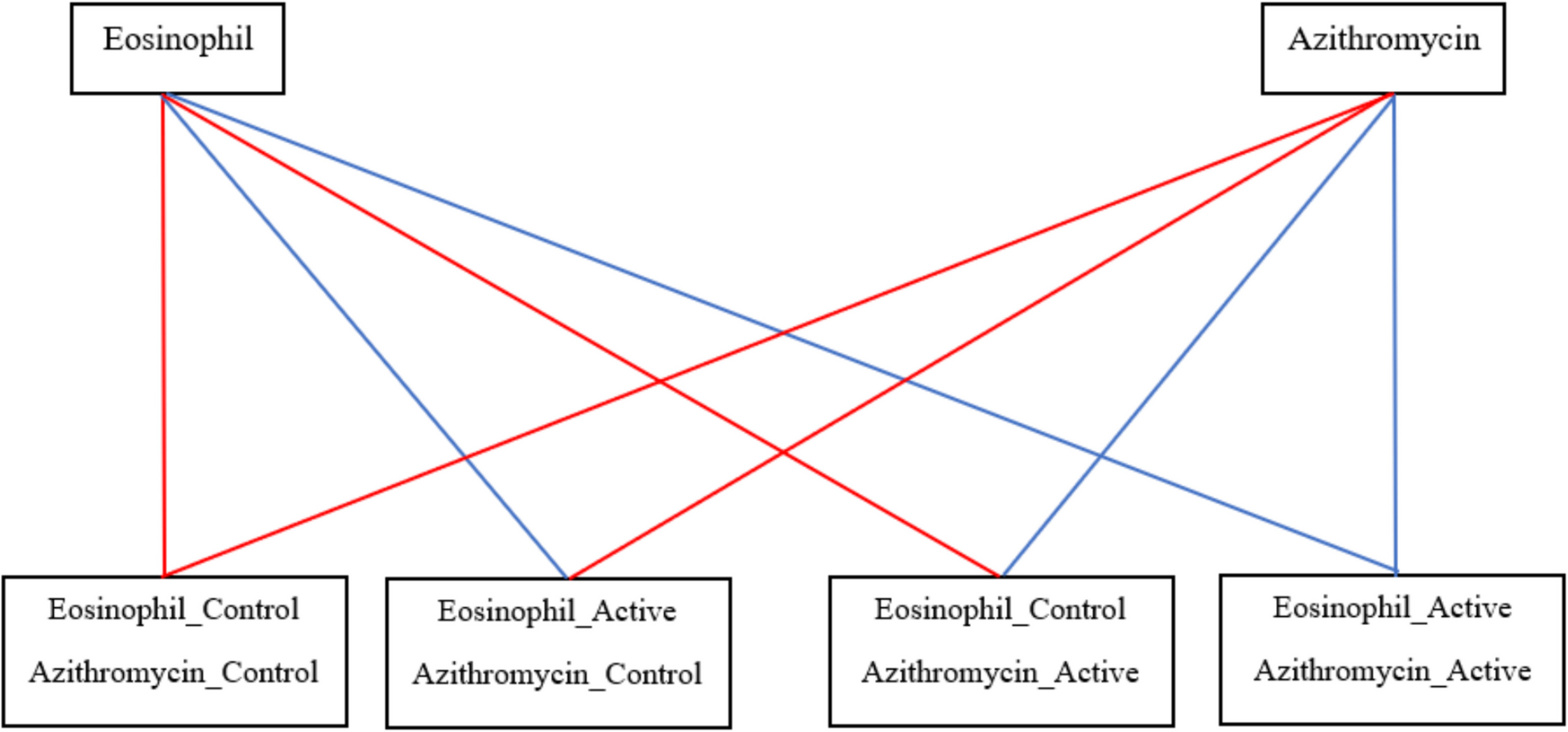 Study protocol: COPD–eosinophil-guided reduction of inhaled corticosteroids (COPERNICOS)