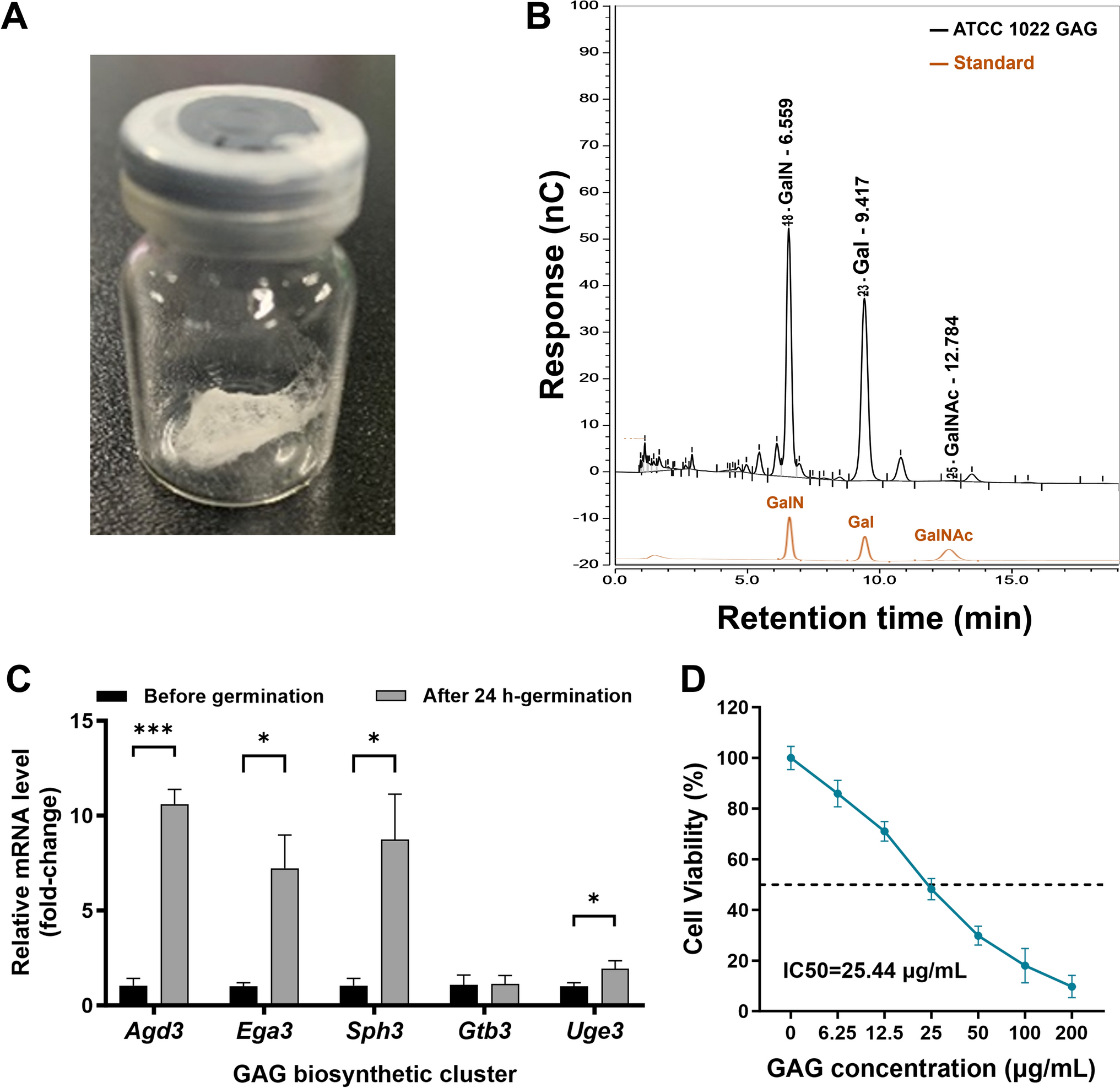 Regulation of Necroptosis by  Exopolysaccharide in Human Macrophages Derived from THP-1 Cells: Involvement of the RIP1-RIP3-MLKL Signaling Axis