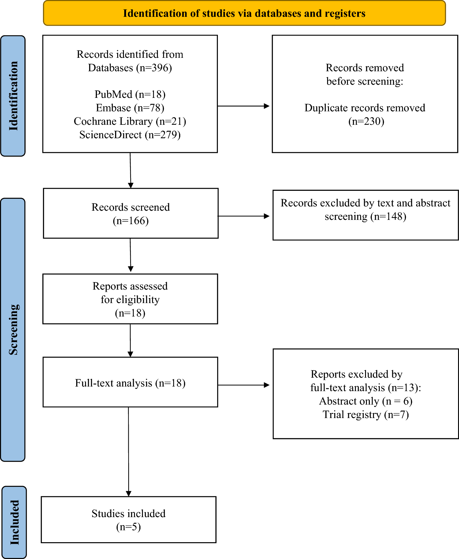 Brexpiprazole for the Treatment of Agitation in Older Adults with Alzheimer’s Disease: A Systematic Review, Bayesian Meta-analysis, and Meta-regression