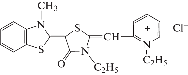 MKT-077 Suppresses the Functional Activity of Isolated Mouse Skeletal Muscle Mitochondria