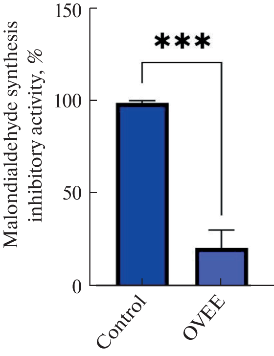 Ethanol Extract Modulates the Activity of Antioxidant Enzymes