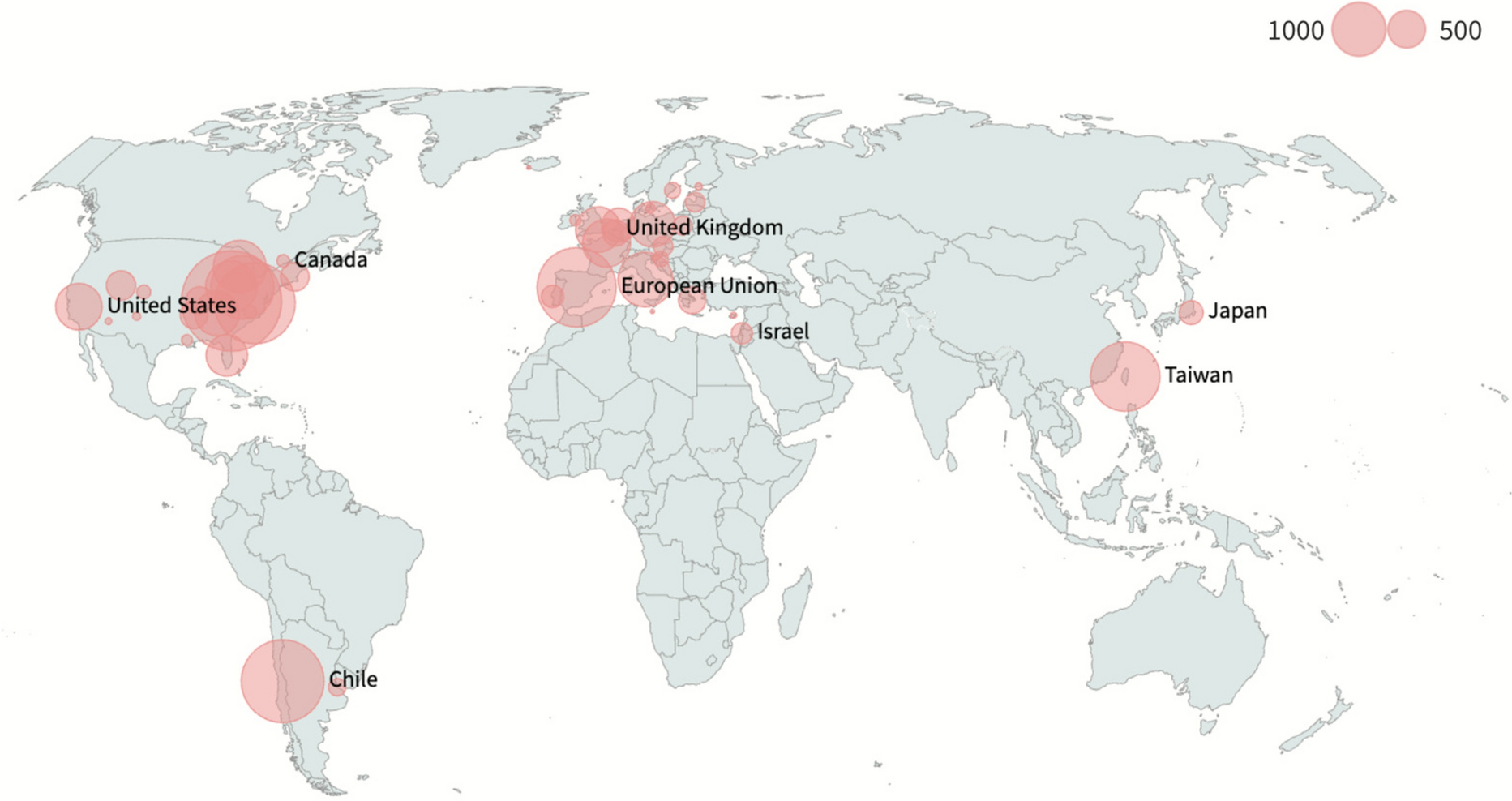 Hepatitis A to E in People with HIV: A Virus-Specific Review of Prevention and Treatment