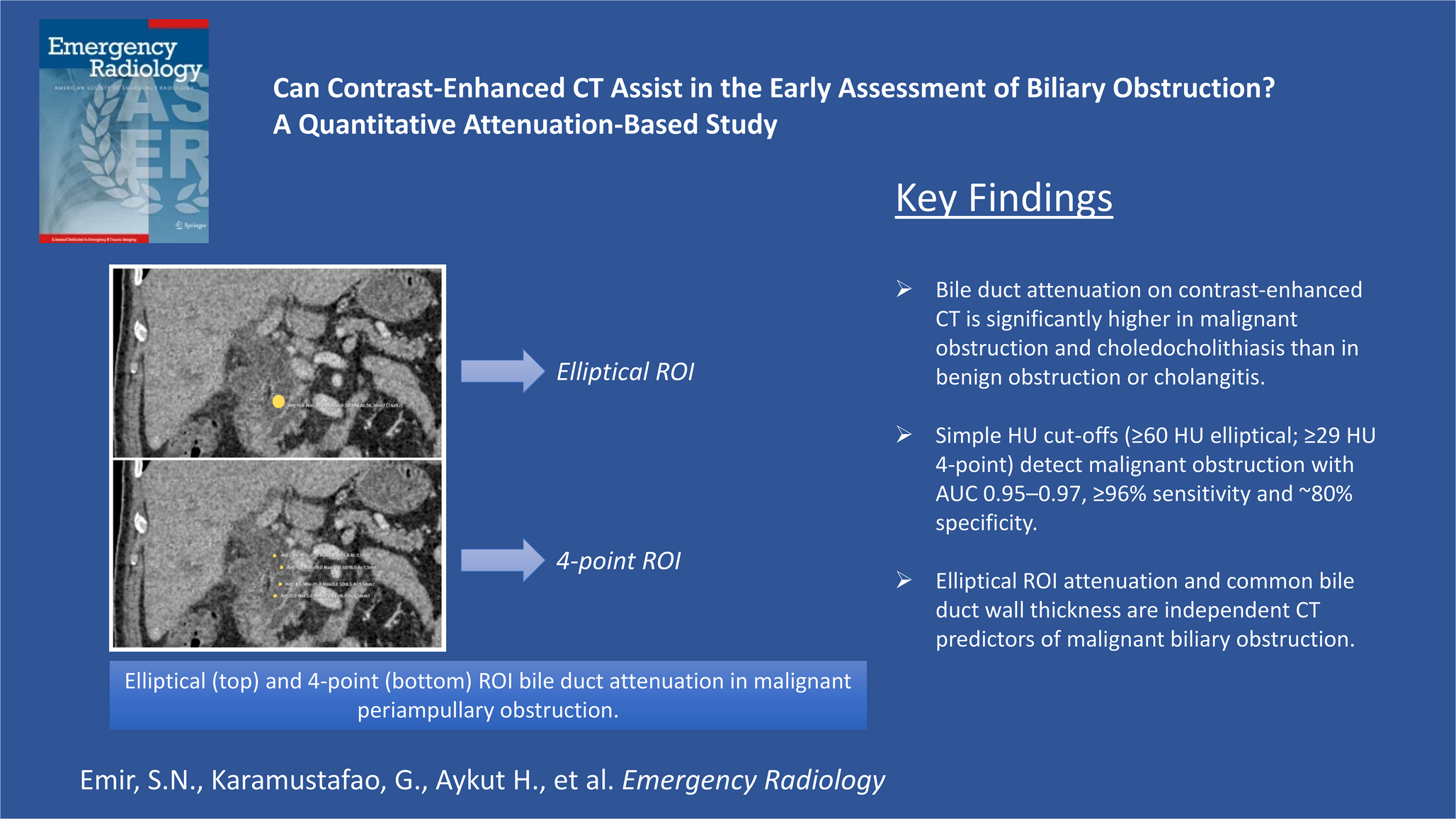 Can contrast-enhanced CT assist in the early assessment of biliary obstruction? A quantitative attenuation-based study