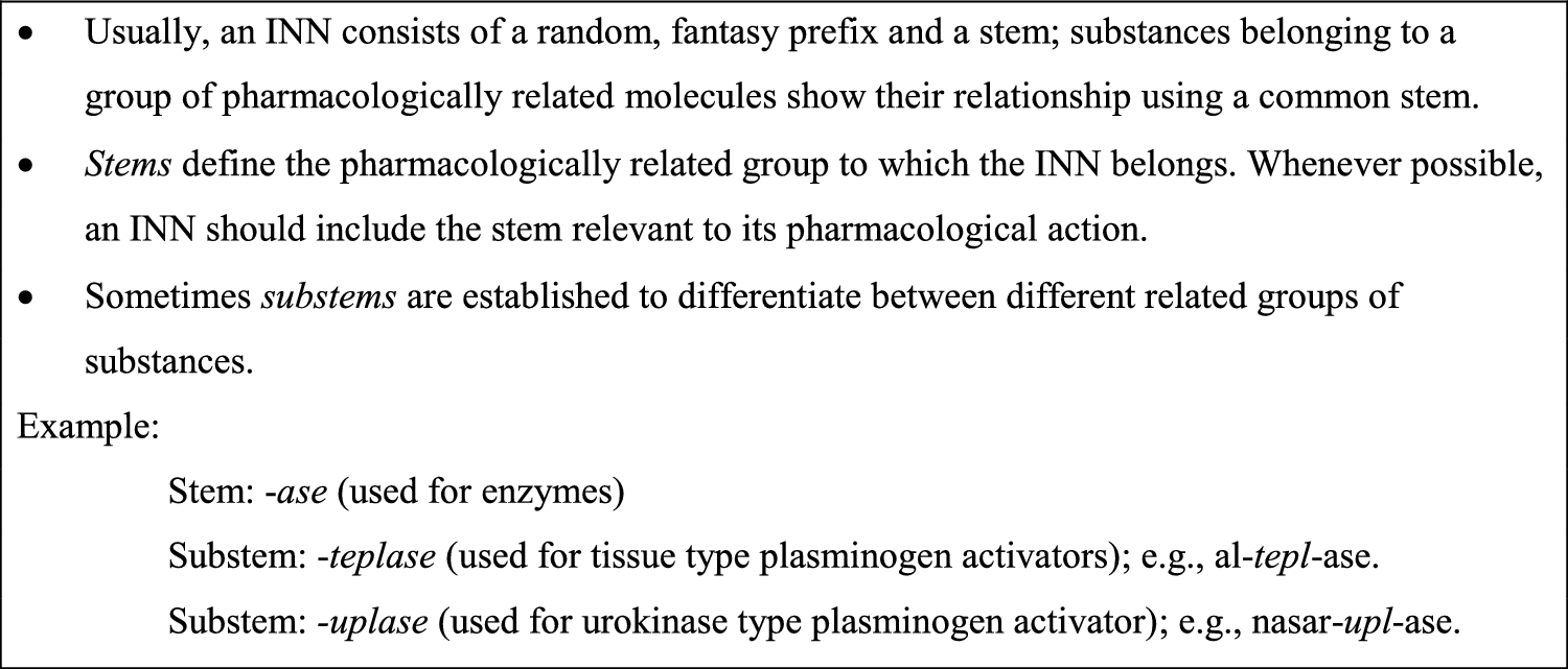 Strengthening Signal Detection in Pharmacovigilance by Using International Nonproprietary Name (INN) Stems