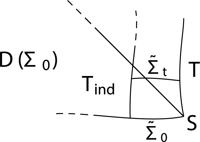 On the Initial Boundary Value Problem for the Einstein Vacuum Equations in the Maximal Gauge