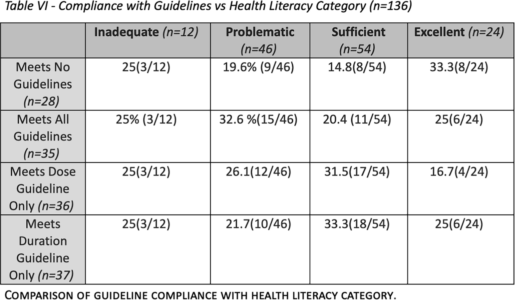 SSRA 2025 RESEARCH ABSTRACTS