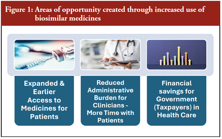Australian biosimilar policies not delivering on intended outcomes: where to from here?