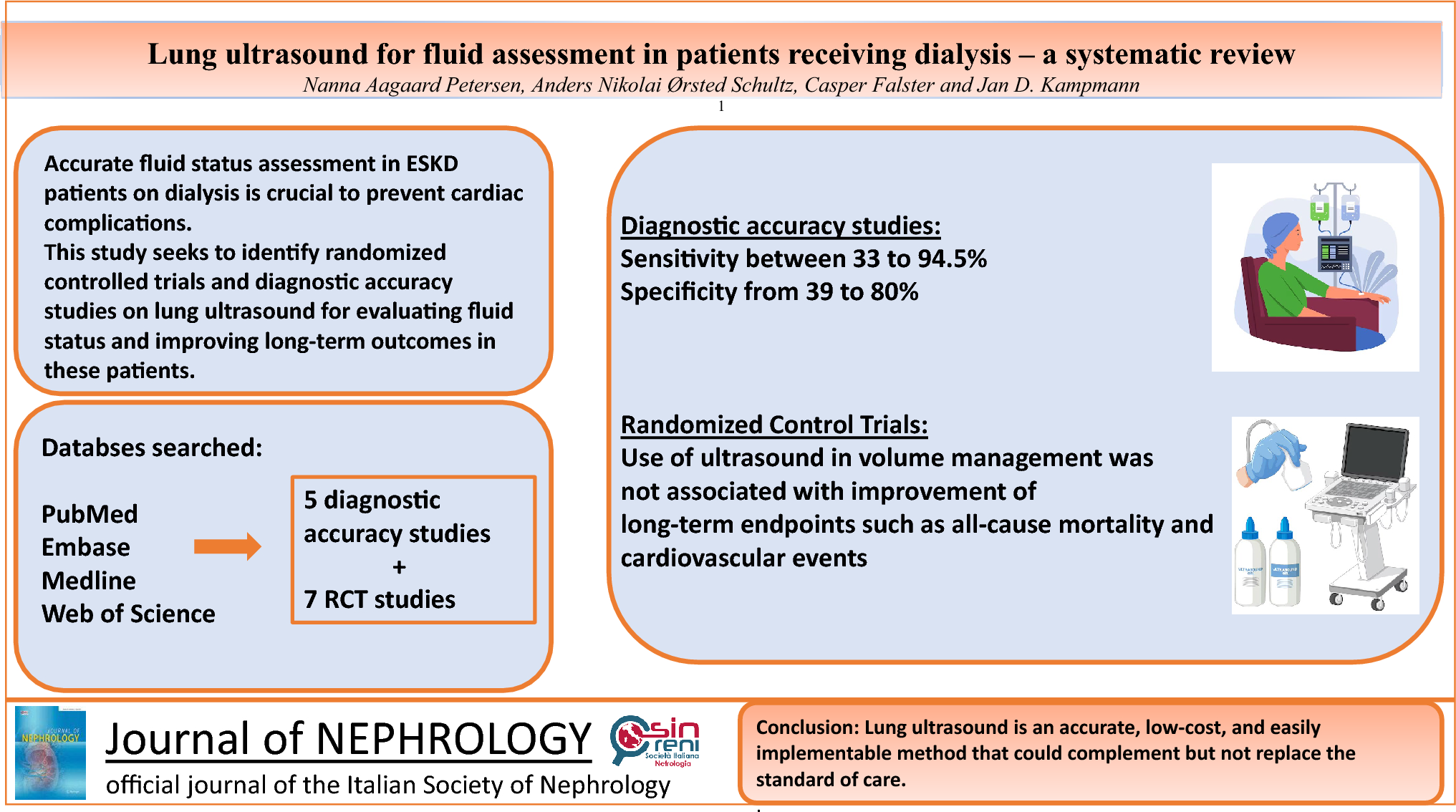 Lung ultrasound for fluid assessment in patients receiving dialysis—a systematic review