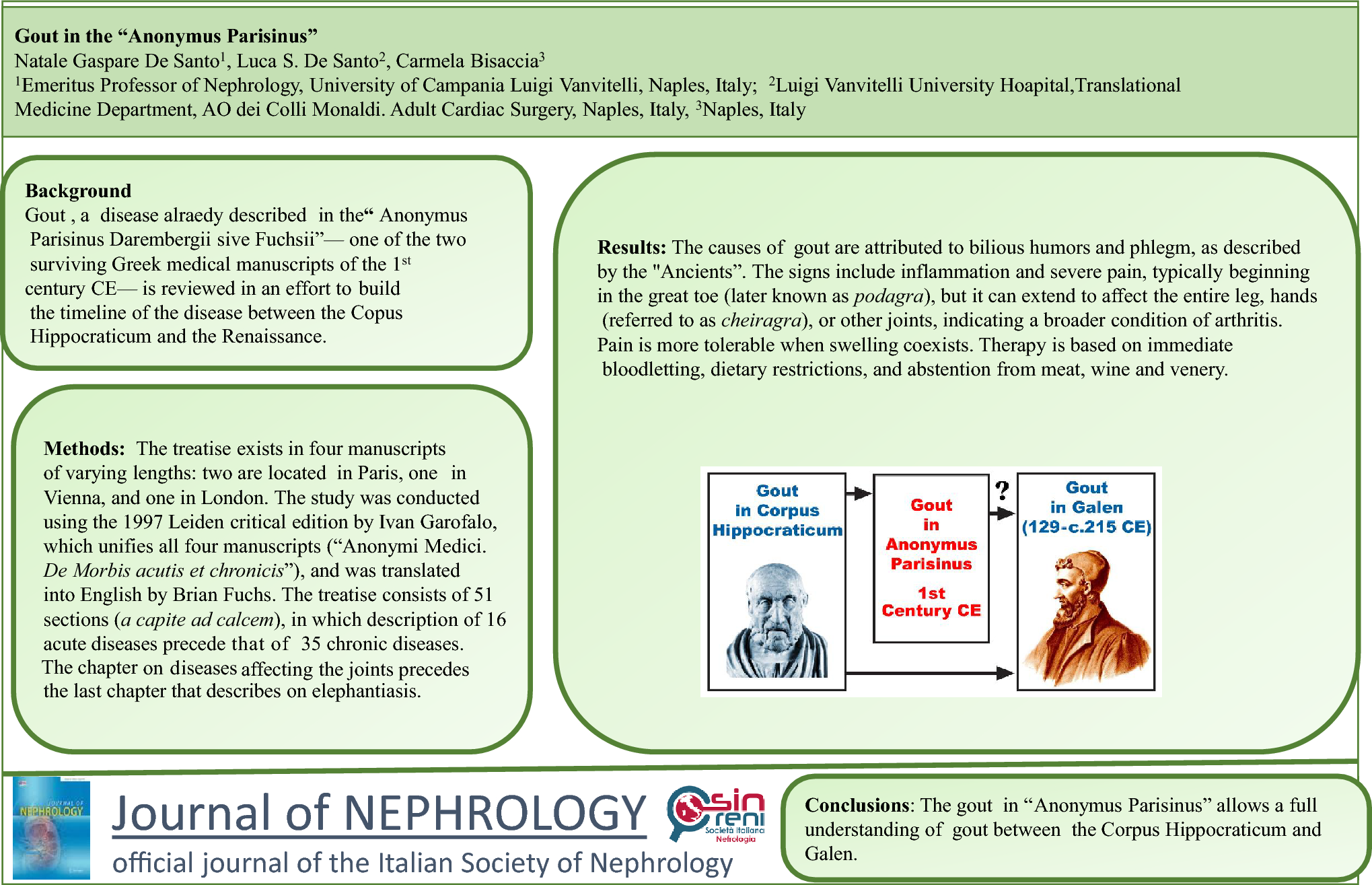 Gout in the “Anonymus Parisinus”