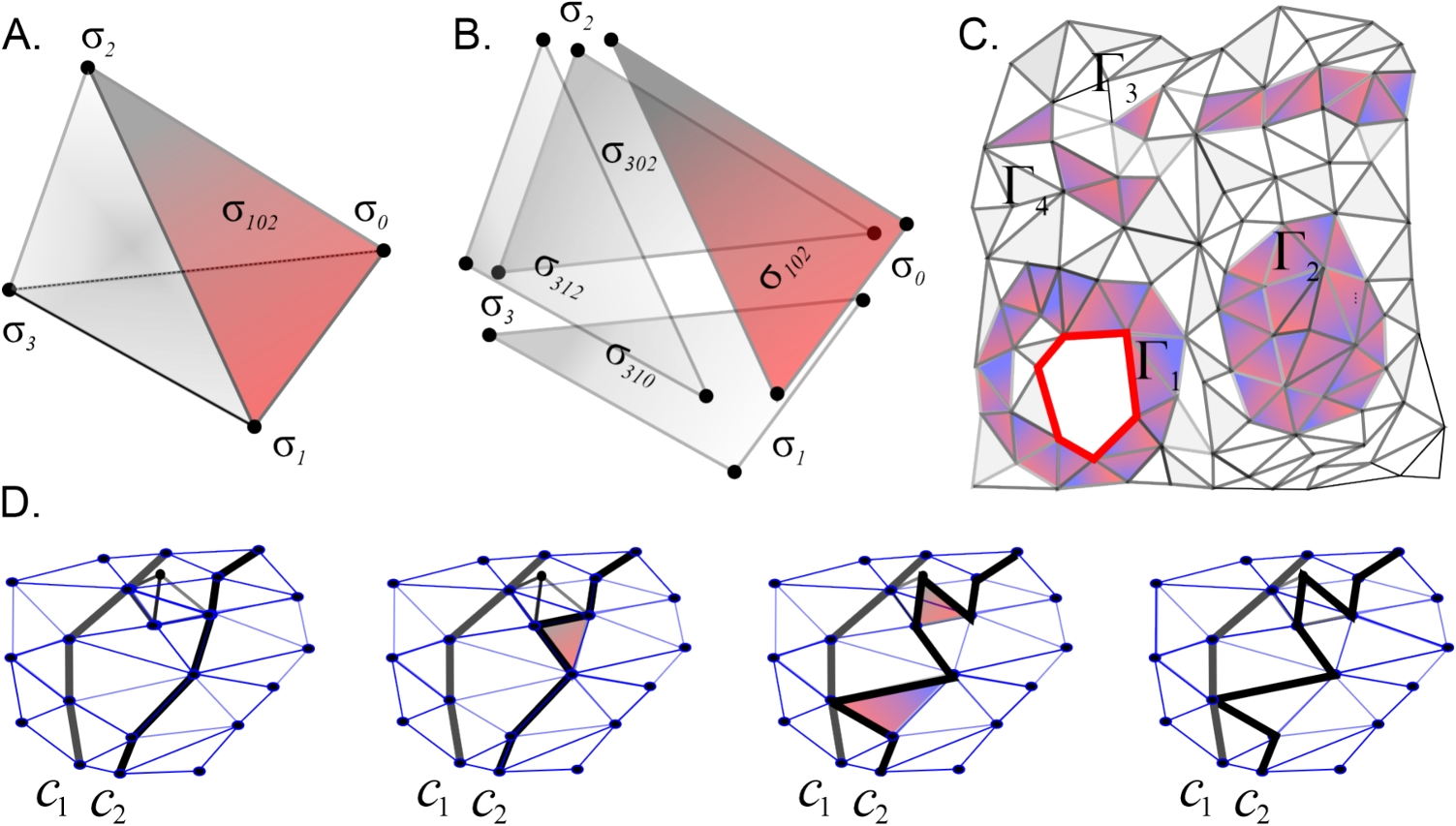 Spaces and sequences in the hippocampus: a homological perspective