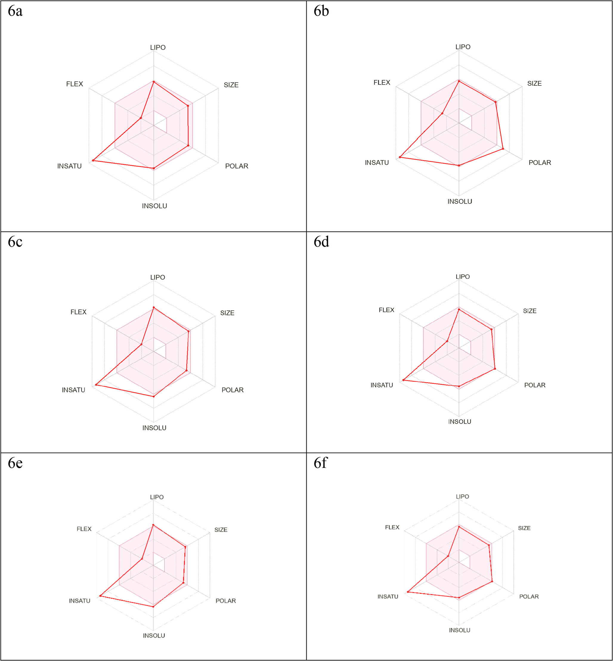 Development of a Novel 1,8-Naphthyridine–Thiazolidinone Derivative: Synthesis, Spectral Characterization, Antimicrobial Profiling, and ADME Prediction