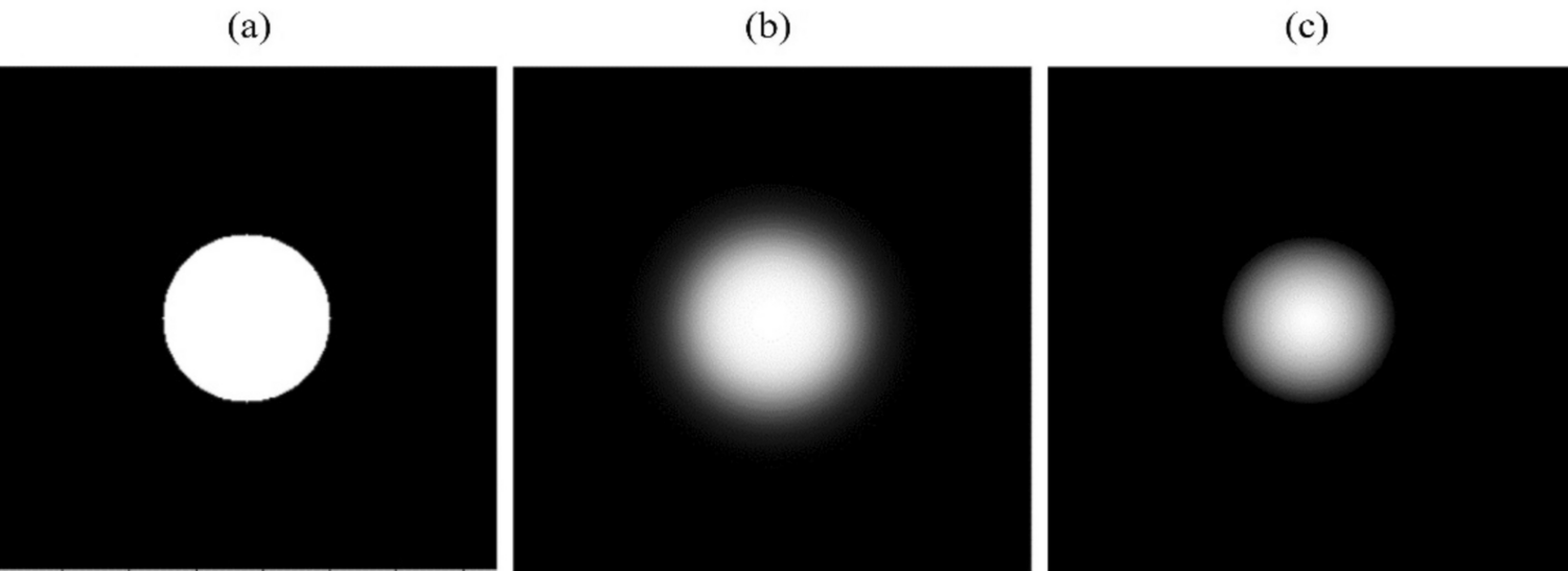 Comparison of detectability index between advanced model observer (AMO) and human observer (HO) measurements on CT images