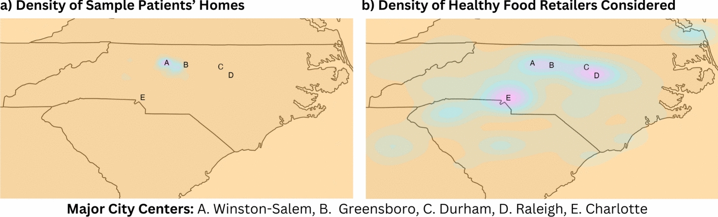 Examining the impacts of measurement error in quantifying health disparities: a case study on type-2 diabetes and the food environment