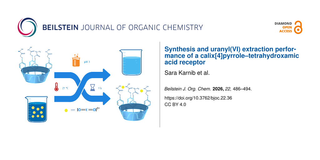Synthesis and uranyl(VI) extraction performance of a calix[4]pyrrole–tetrahydroxamic acid receptor
