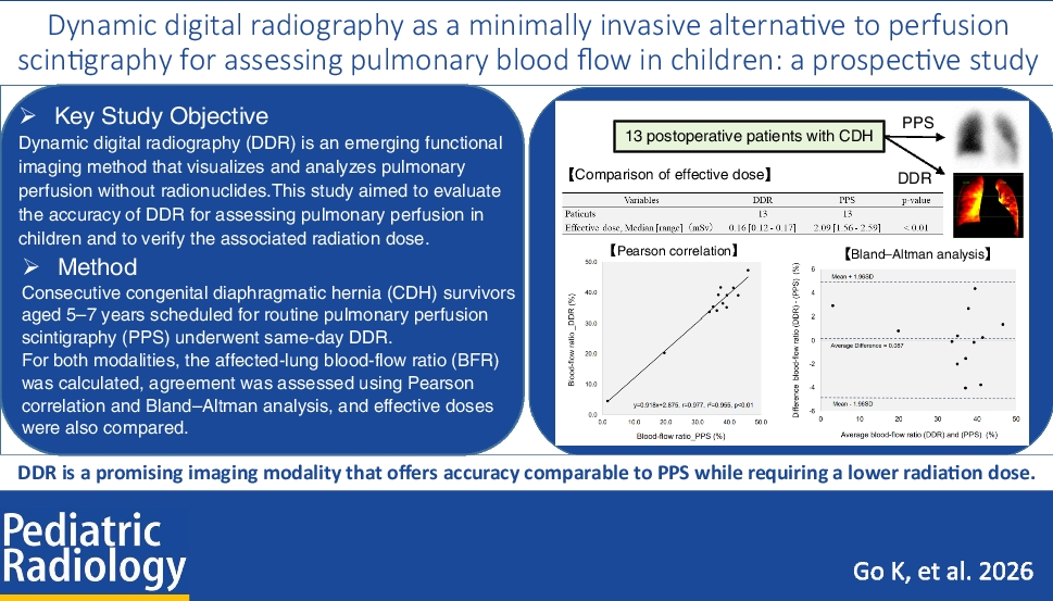 Dynamic digital radiography as a minimally invasive alternative to perfusion scintigraphy for assessing pulmonary blood flow in children: a prospective study