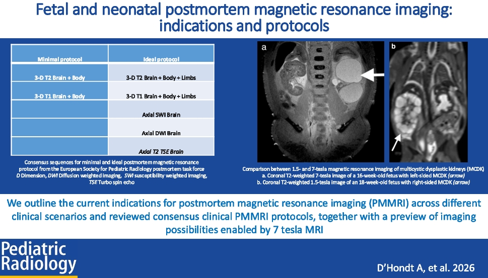Fetal and neonatal postmortem magnetic resonance imaging: indications protocols