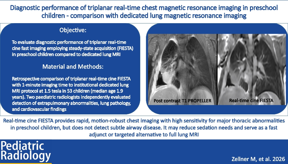 Diagnostic performance of triplanar real-time chest magnetic resonance imaging in preschool children - comparison with dedicated lung magnetic resonance imaging