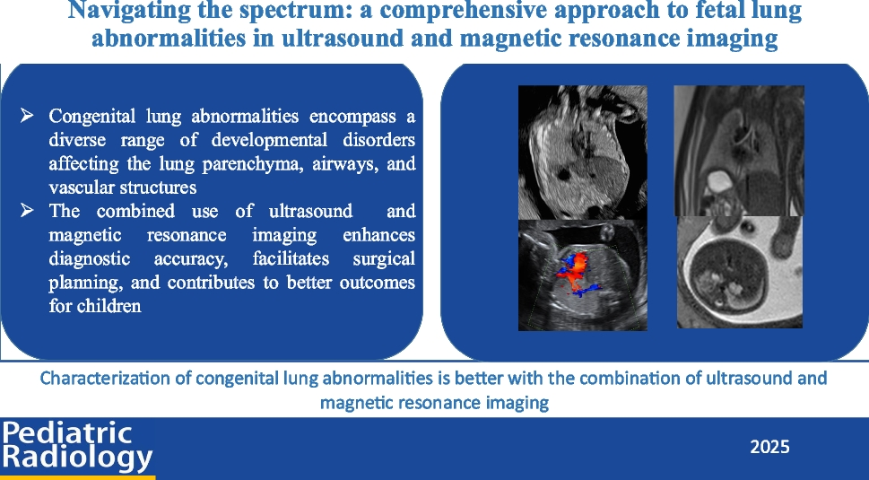 Navigating the spectrum: a comprehensive approach to fetal lung abnormalities in ultrasound and magnetic resonance imaging