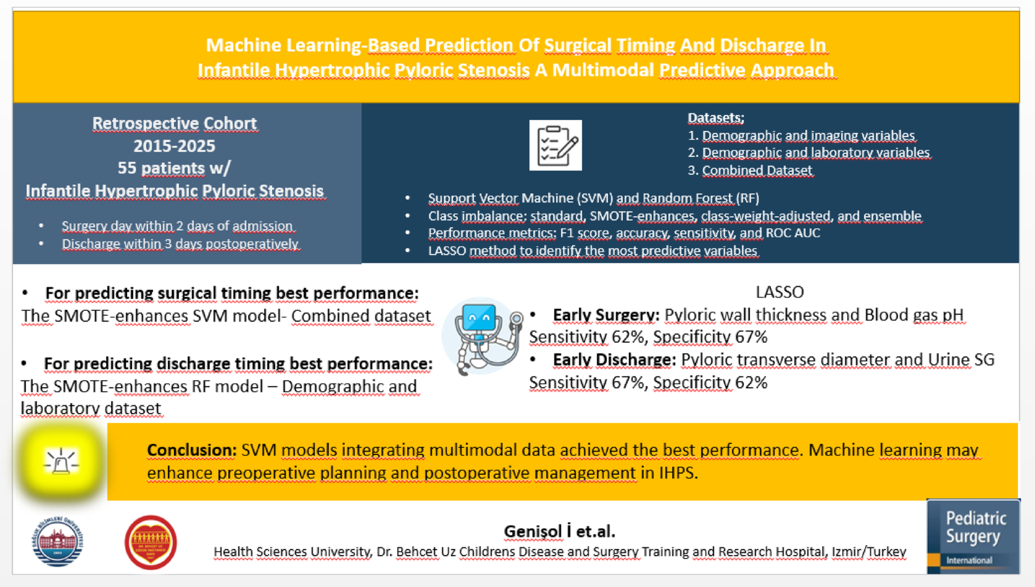 Machine learning-based prediction of surgical timing and discharge in infantile hypertrophic pyloric stenosis a multimodal predictive approach