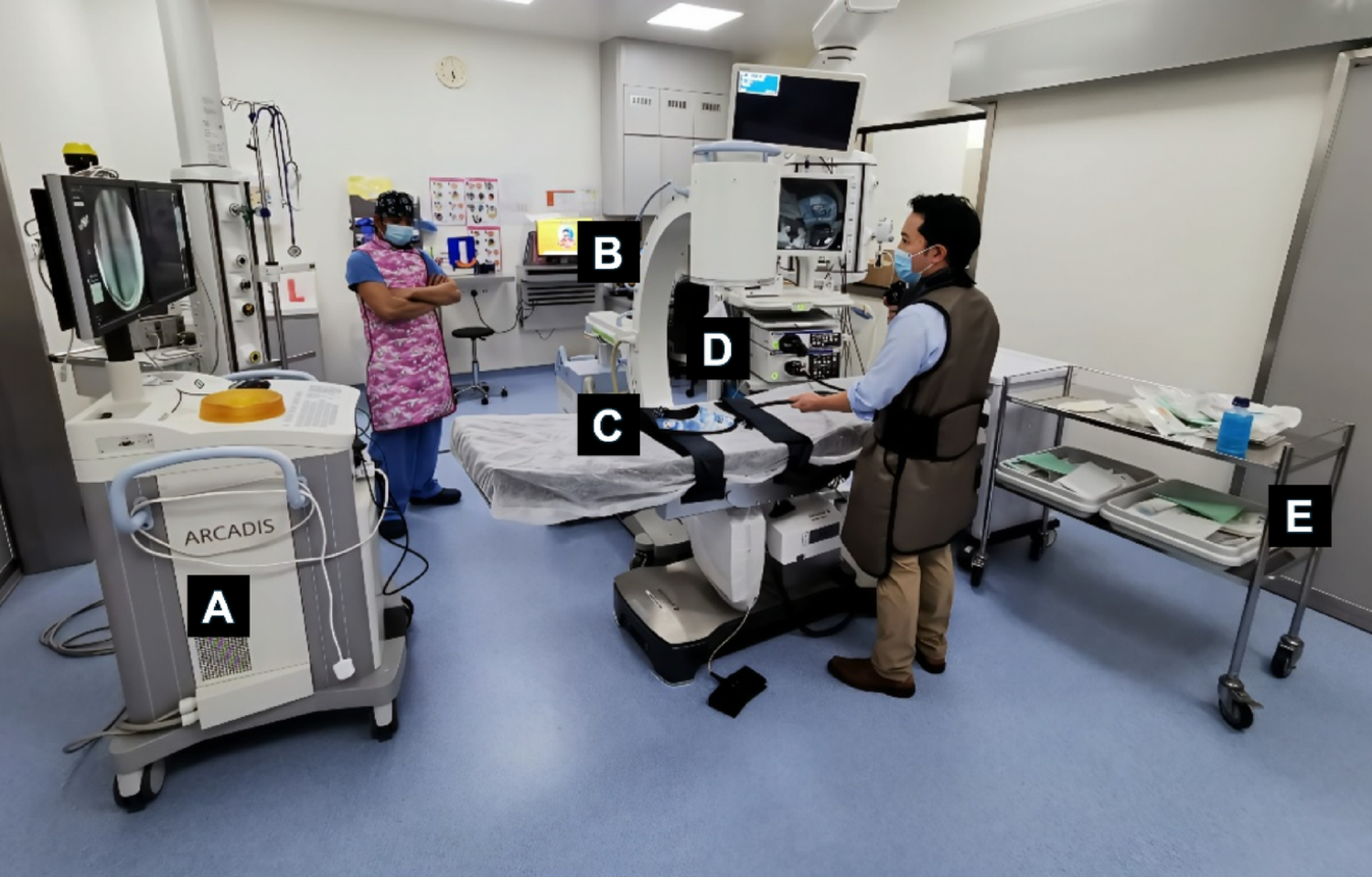 A hybrid model of ureteral stent change — ambulatory cystoscopy suite under local anesthesia versus operating room under general or monitored anesthesia