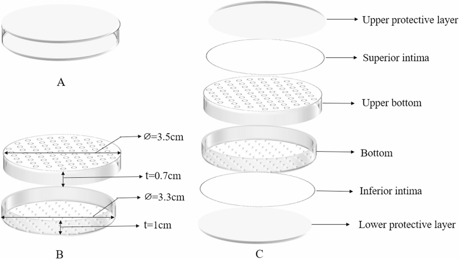 In situ cultivation and chromogenic screening: a dual approach for rapid discovery of PDE1 inhibitors from pinus-tree associated microbes