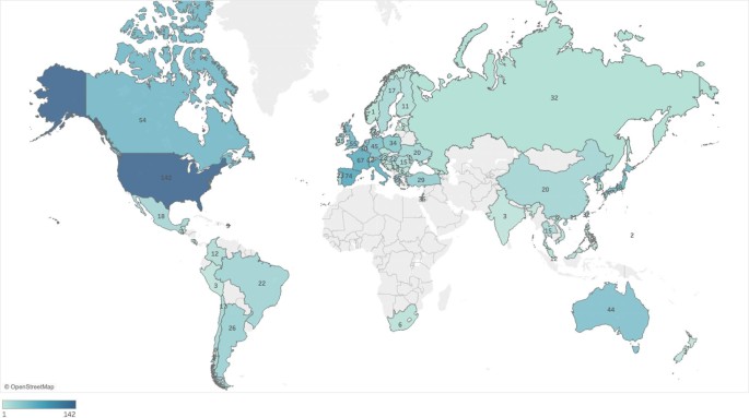 Unequal Access to Novel Systemic Therapies for Bladder Cancer: A Global Analysis of Clinical Trials of Immune Checkpoint Inhibitors and Antibody-Drug Conjugates