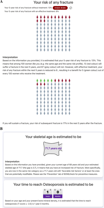 Beyond Fracture Probability: Communicating the Full Consequences of Fracture and Contextualization