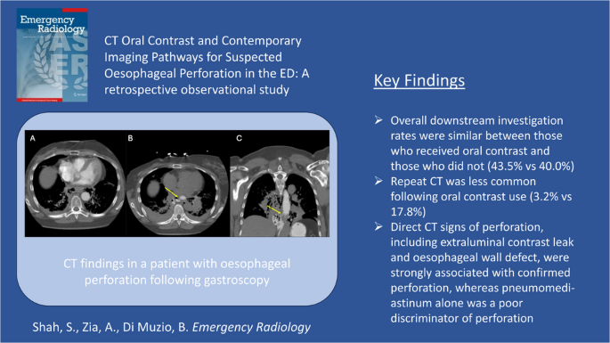 CT oral contrast and contemporary imaging pathways for suspected oesophageal perforation in the emergency department: a retrospective observational study