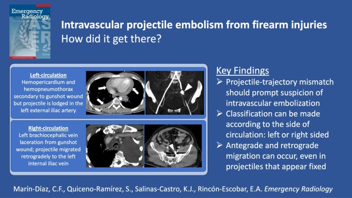 Intravascular projectile embolism from firearm injuries: How did it get there?