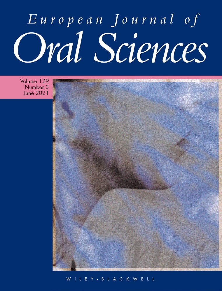 Repair potential of a bulk‐fill resin composite: Effect of different surface‐treatment protocols