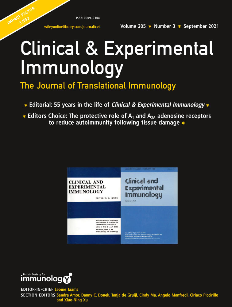 Dynamics of circulating dendritic cells and cytokines after kidney transplantation – no effect of remote ischaemic conditioning
