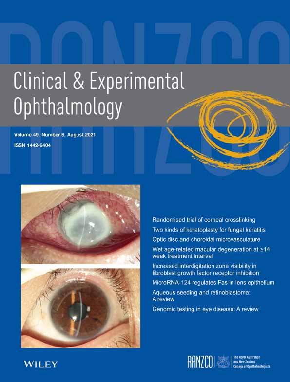 Quality of eye care: Time to act